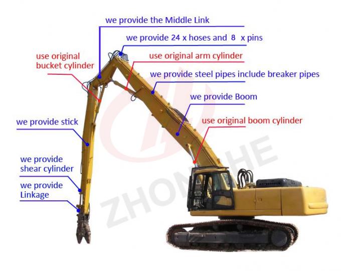 Demolition Arm Model 3 piece Heavy Duty Excavator Arm High Reach Demolition Equipment Boom