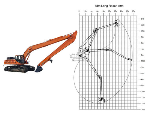 Extended Excavator Long Arm