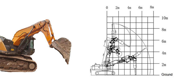 Shaogang Q355B Excavator Tunnel Arm For Narrow Tunnel Excavation Needs