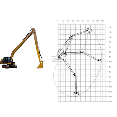 Excavator Boom Construction Work Long Reach Digging Silt Sand