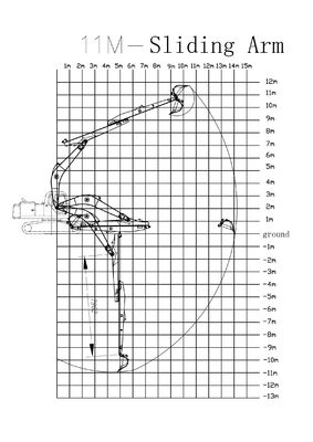 Long Reach Telescopic Arm for Excavator Better than Other Brands