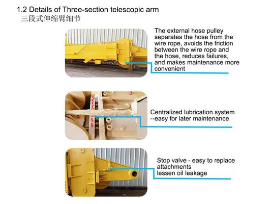 Premium Excavator Telescopic Arm Grapple Use Q355B 32M 25M 20M